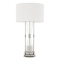 настольная лампа hourglass от eichholtz в Кургане