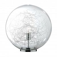 настольная лампа ideal lux mapa max tl1 d20 в Кургане